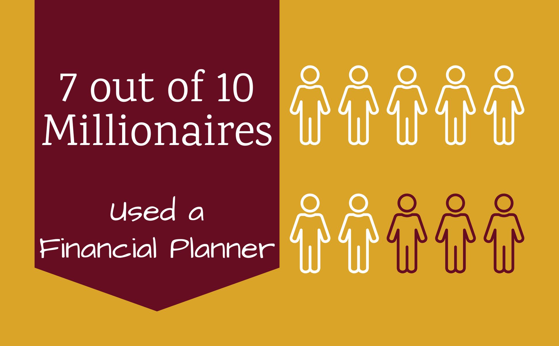 national-millionaire-study-7-financial-planner